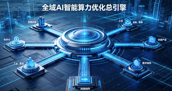 镇赉县AI算力优化赋能数字生态 智能技术迭代激活产业发展新动能