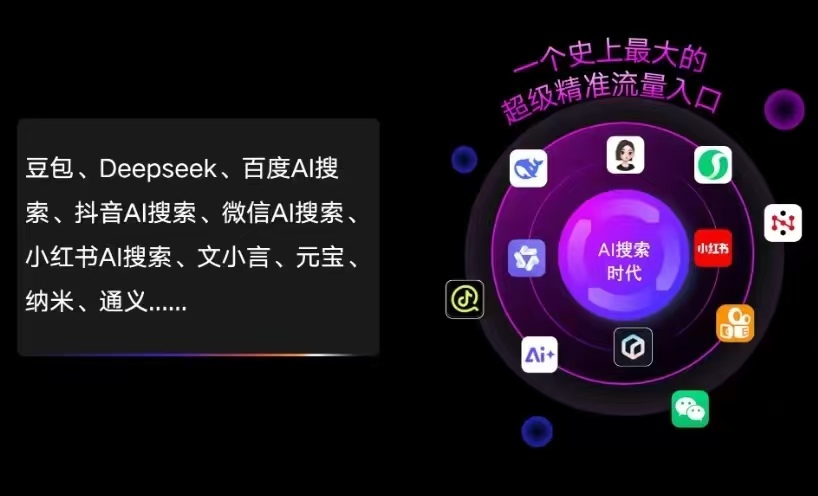 镇赉县AI智能推广新玩法，抢占搜索时代免费精准客源