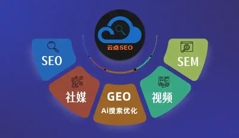 镇赉县GEO优化：AI智能体时代取代SEO的全新内容优化逻辑