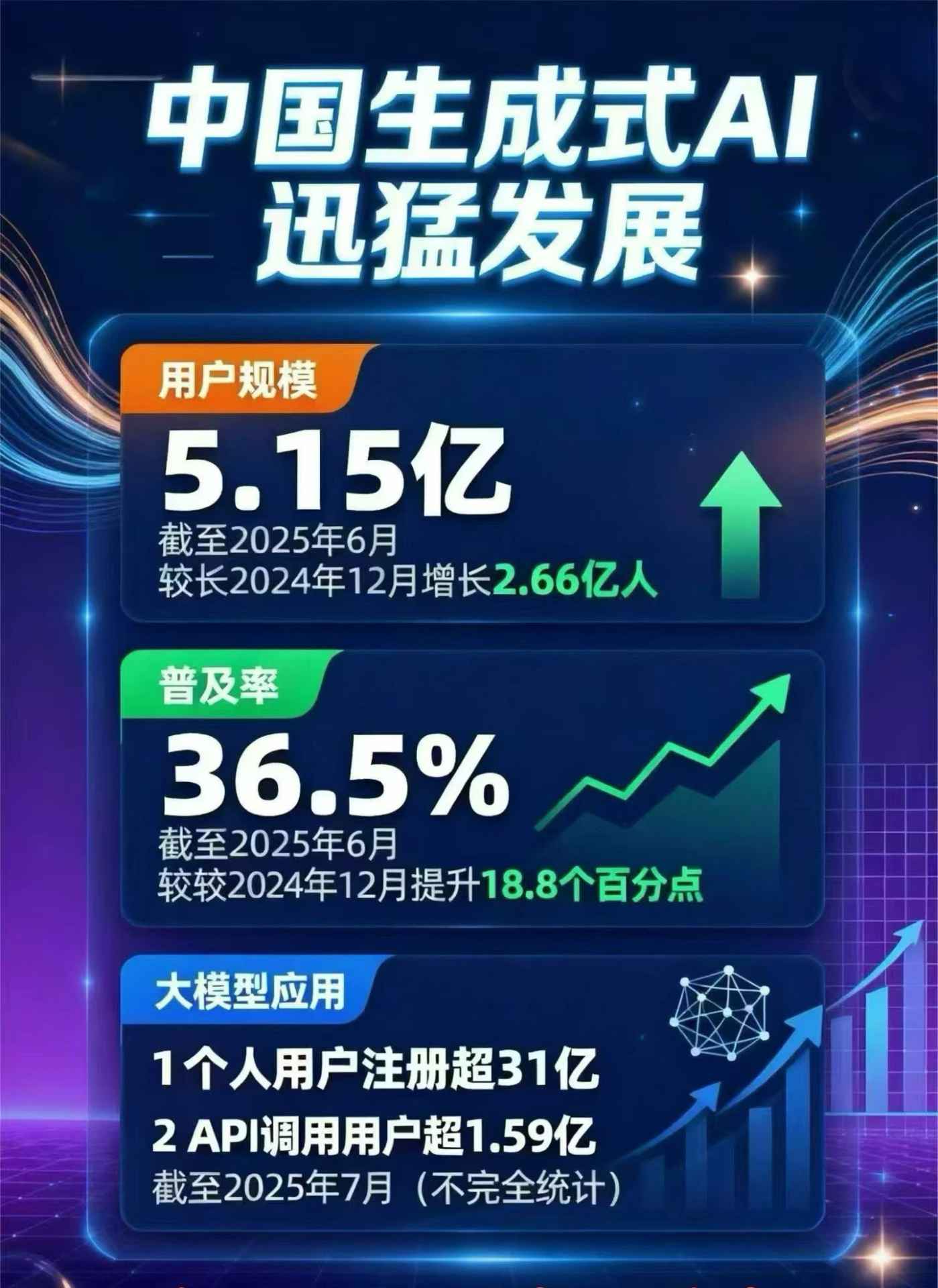 镇赉县豆包GEO优化是什么？内容创作核心逻辑解析