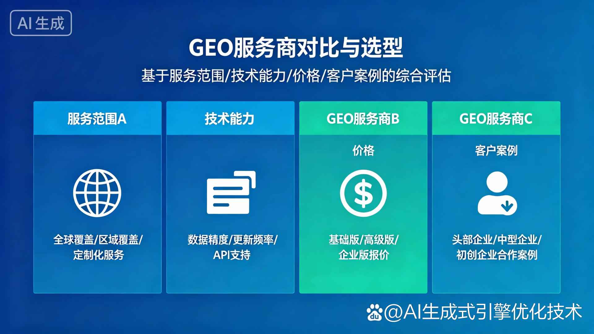 镇赉县GEO优化服务商该如何选择？聊聊生成式引擎优化行业现状